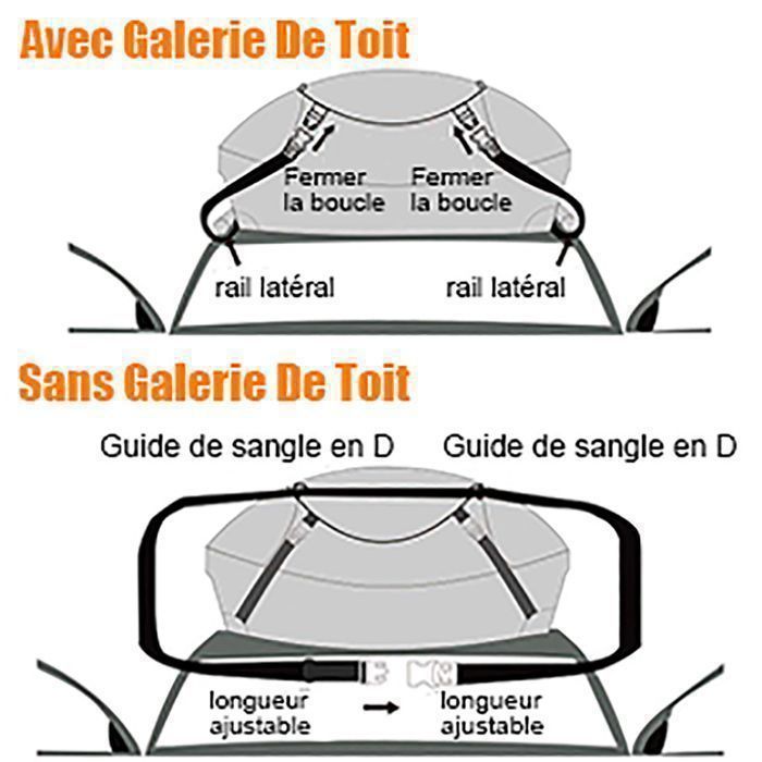 Sac De Toit Voiture - TOOLUCK- 580L - Coffre Toit Pliable - 900D Tissu d'Oxford - 8 Sangles - Imperméable pour Diverses Voitures