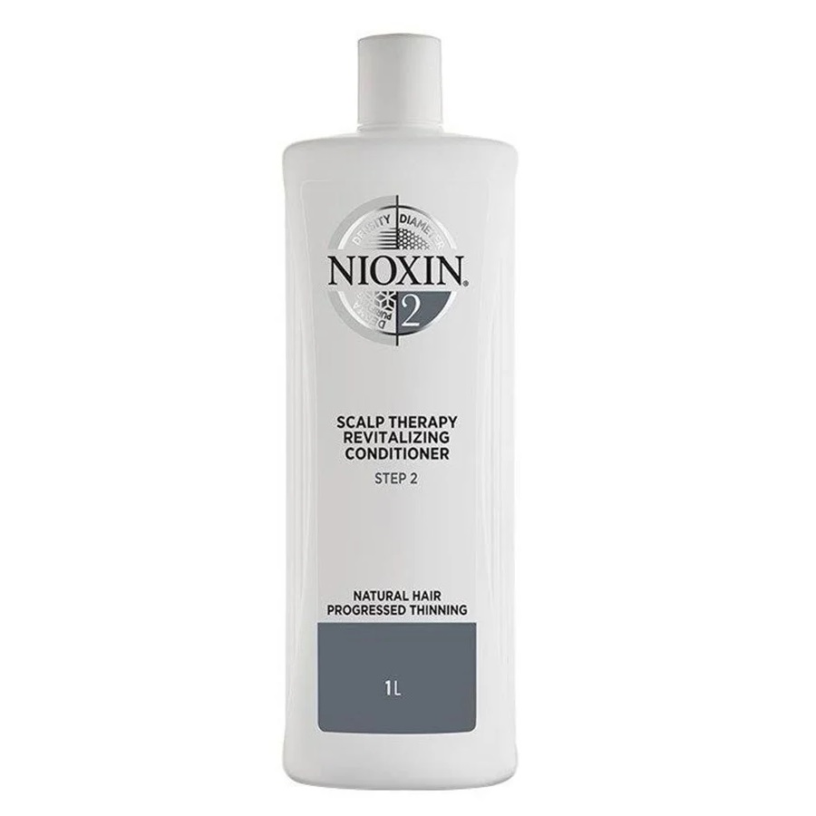 Nioxin sistem 2