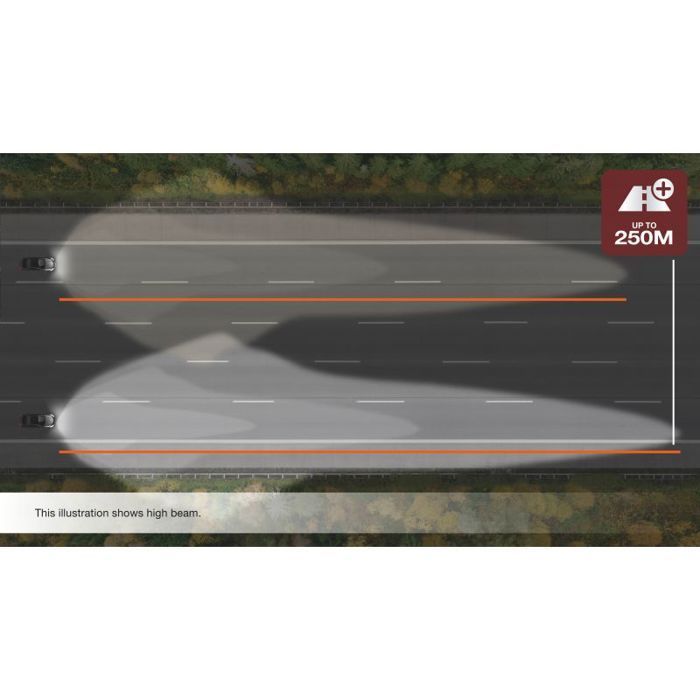 Kit de 2 bombillas de xenón para coche Osram XENARC® NIGHT BREAKER® LASER D1S 220% 66140XN2-2HB