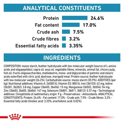 Royal Canin Veterinary Cat - Niealergizujący