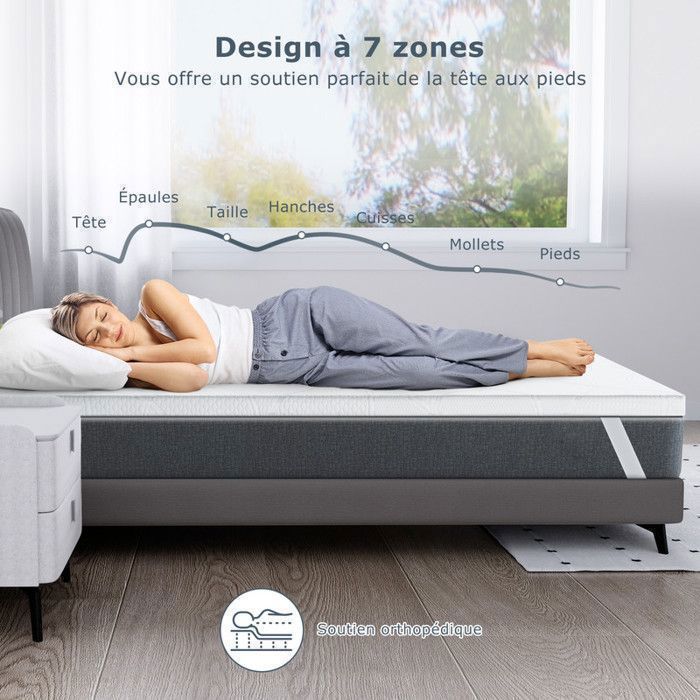 HavenlyHome 160x200 cm Mattress Topper, 6 cm Thick, High Resilience Foam, Soft or Firm Comfort, Ergonomic