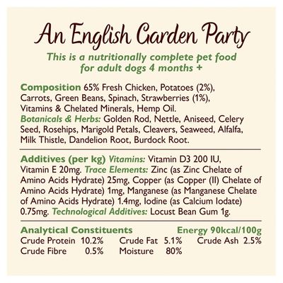 Cozinha da Lily: Uma Festa no Jardim Inglês