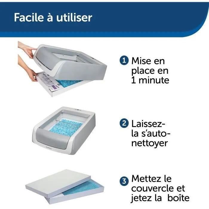 PETSAFE - Bac à Litière Auto-nettoyante ScoopFree 1,5 et son Couvercle