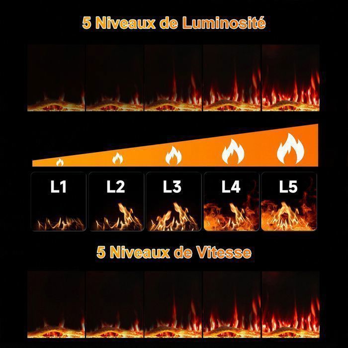 HOMAVO 50'' Cheminée Électrique, 1000/2000W, Flamme 3D, APP Contrôle, Minuterie, Sécutité Surchauffe, Meuble incluse