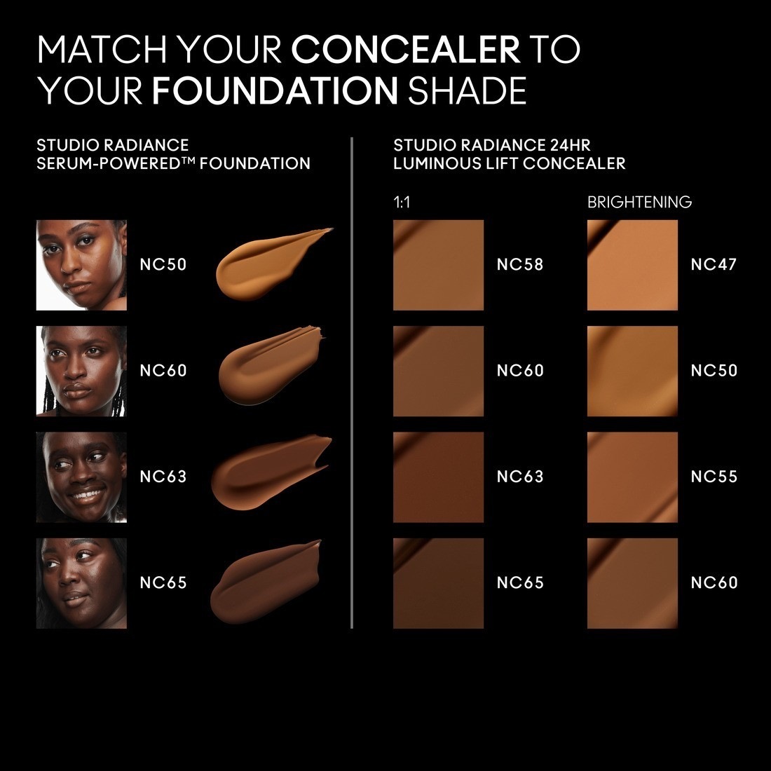 MAC maskuoklis „Studio Radiance 24H Luminous Lift“ – 11 ml