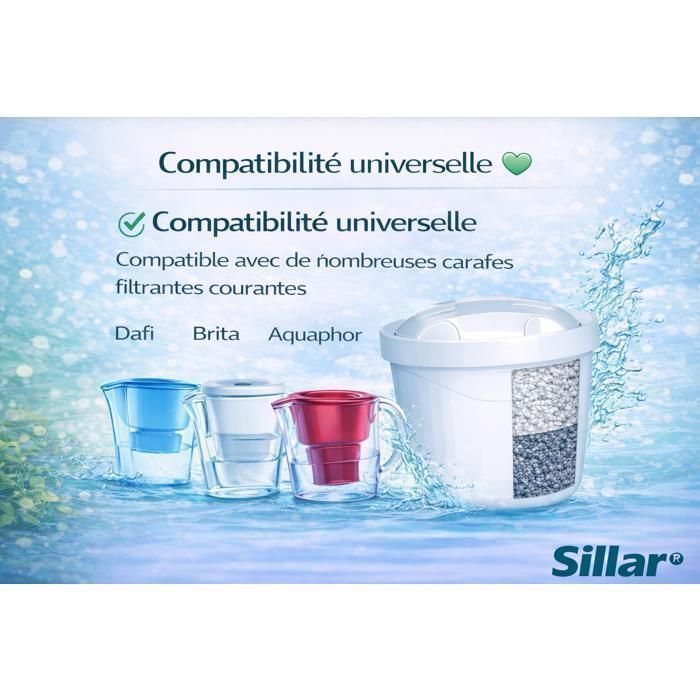 Filterpatroon - SILLAR - patroon voor Brita - 12 stuks - Vervanging voor Brita Maxtra, Style, Merella Cool, Mavea Elemari