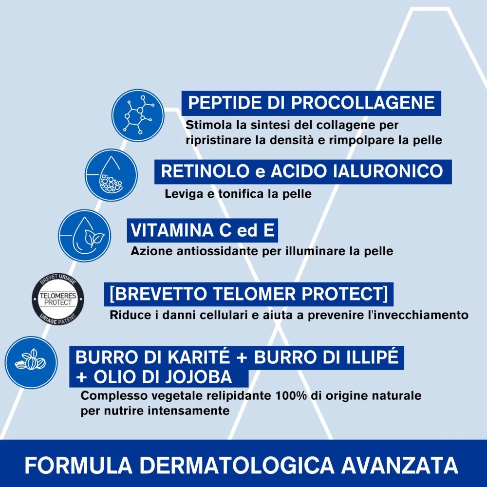 URIAGE Age Absolu Geconcentreerde crème met hydraterende werking