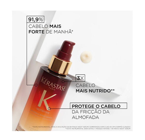 Nutritive 8H Magični noćni serum | 90 ml