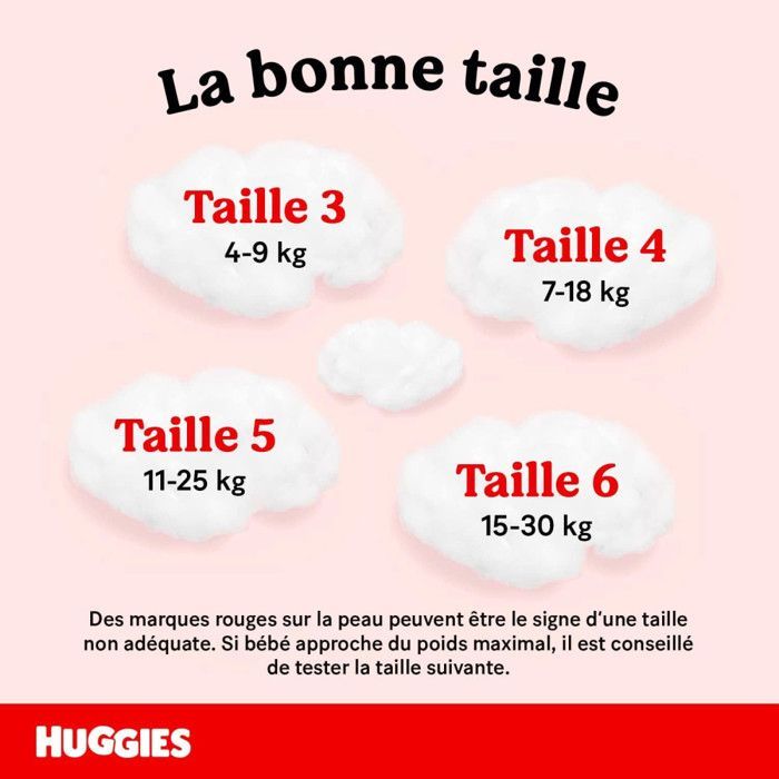 Huggies Ultra Comfort, 3x42 Couches, Taille 5 (12-17 kg)