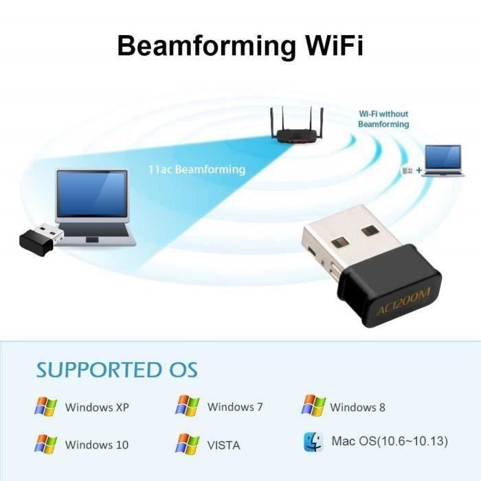 GZ* Letouch Mini USB WiFi Adapter 1200 Mbps WiFi Dongle AC Dual Band, WiFi Wireless Adapter Compatible with Windows