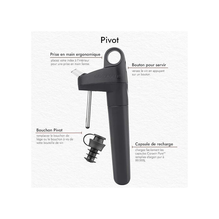 Pivot +