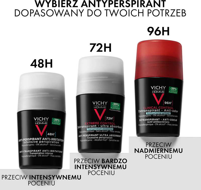 Vichy Homme Deodorant antiperspirant roll-on proti nadmernému poteniu