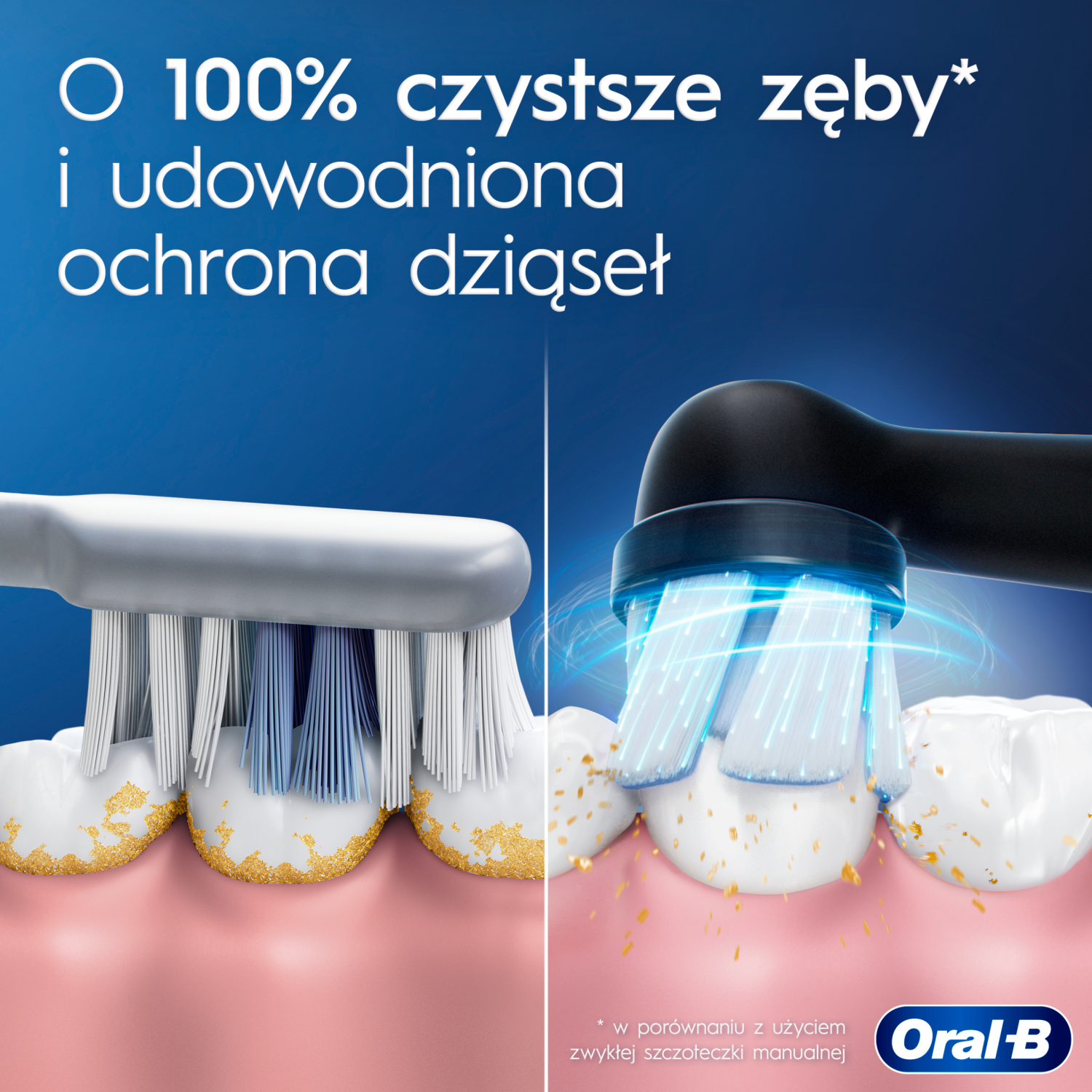 Oral-B iO 2