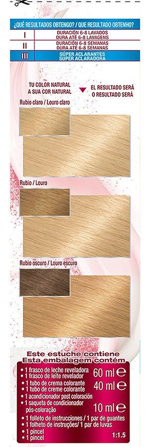 Color Sensation boje Boje za kosu