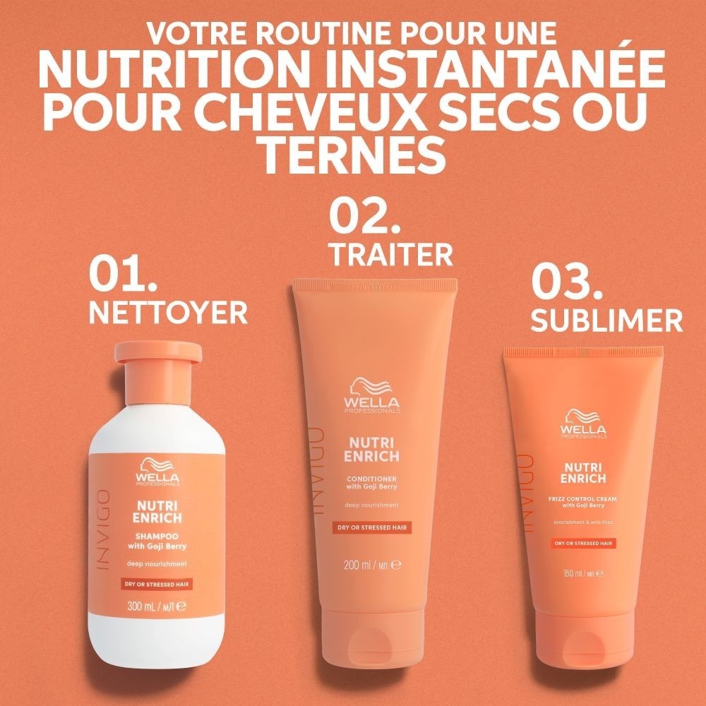 Wella Professionals Crème de Lissage Anti-Frisottis