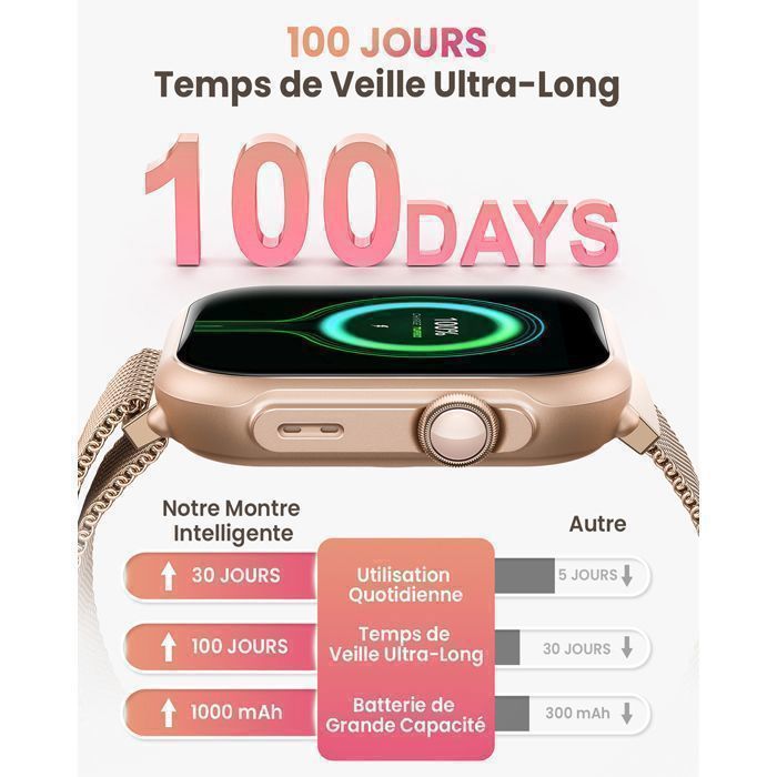 Reloj inteligente AIMIUVEI para mujer con batería de 1000 mAh, pantalla HD de 1,83