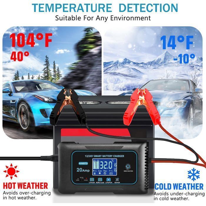 Cargador de batería inteligente de 20 A y 12 V/24 V, cargador de batería para coche, cargador mantenedor de batería automático