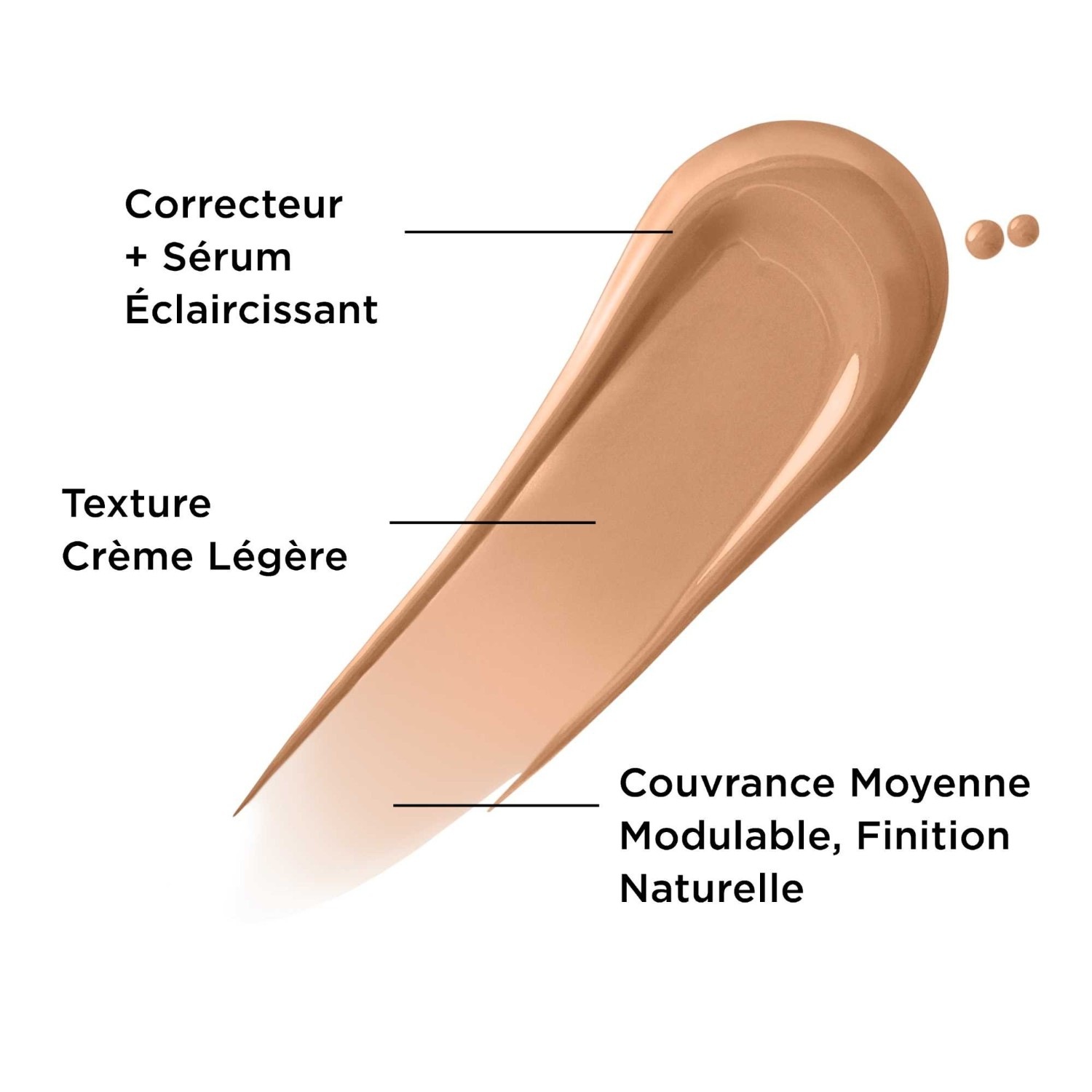 IT Cosmetics Correcteur de teint + sérum