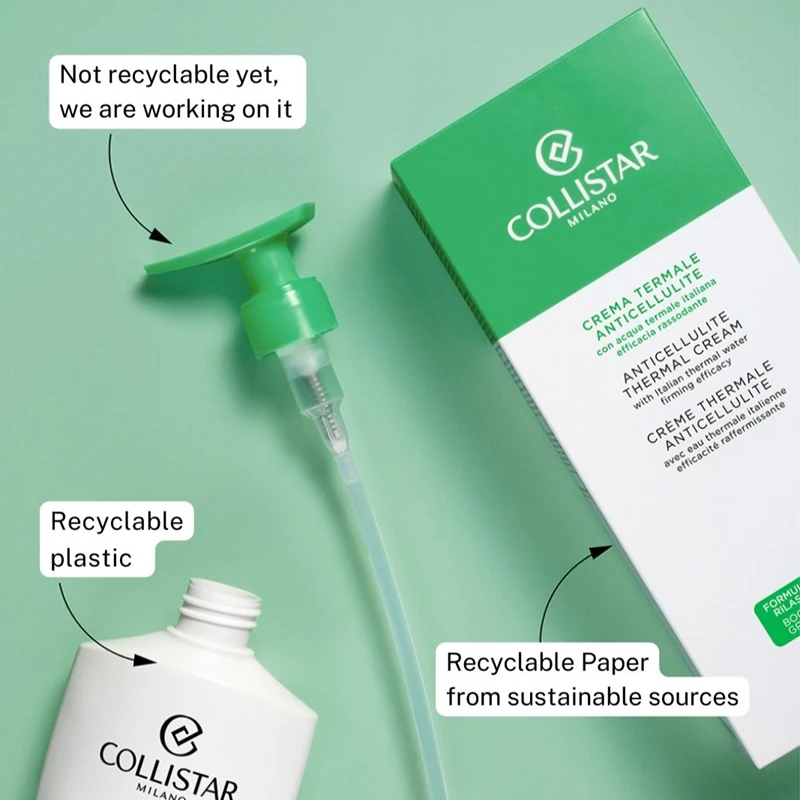 Collistar Special Perfect Body Anticellulite Thermal Cream spevňujúci telový krém proti celulitíde
