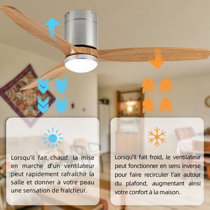 Ventilateur Plafond avec Lumière LED à Intensité Variable, 132 cm, Télécommande/Mode Hiver-Été/Silencieux/Moteur CC 30W/Bois