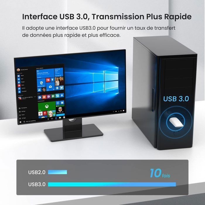 Tenda U18 WiFi 6 AX1800-dongel, dubbelbandsadapter 2,4/5 GHz, USB 3.0, MU-MIMO, kompatibel med Windows 11/10