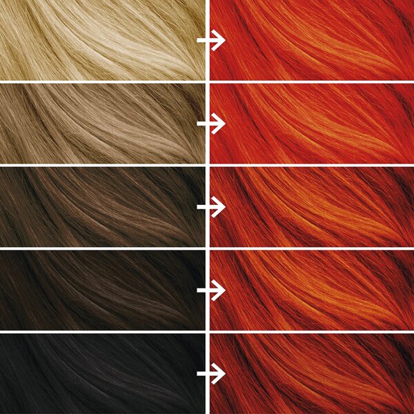 Κιτ μόνιμης βαφής vegan No Bleach London Vivid Copper 150ml