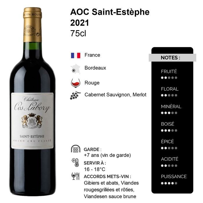 Château Cos Labory Saint-Estèphe 5º Crecimiento Clasificado 2021 - Vino Tinto Burdeos (3x75cl)