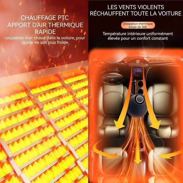 Chauffage de voiture PASSIONOVA 12V 150w rotatif à 360 degrés dégivrage et désembuage chauffage Dégivrage de voiture Portable