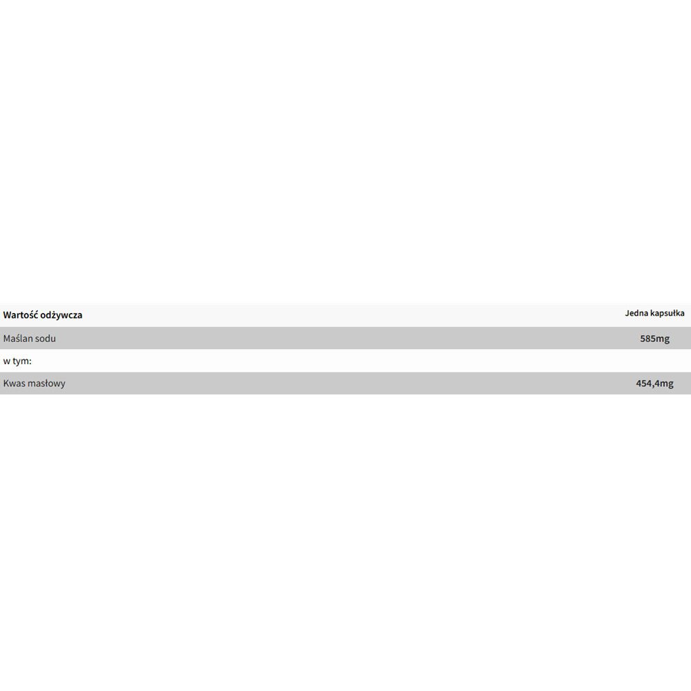 WISH Pharmaceutical Sodium Butyrate 585mg
