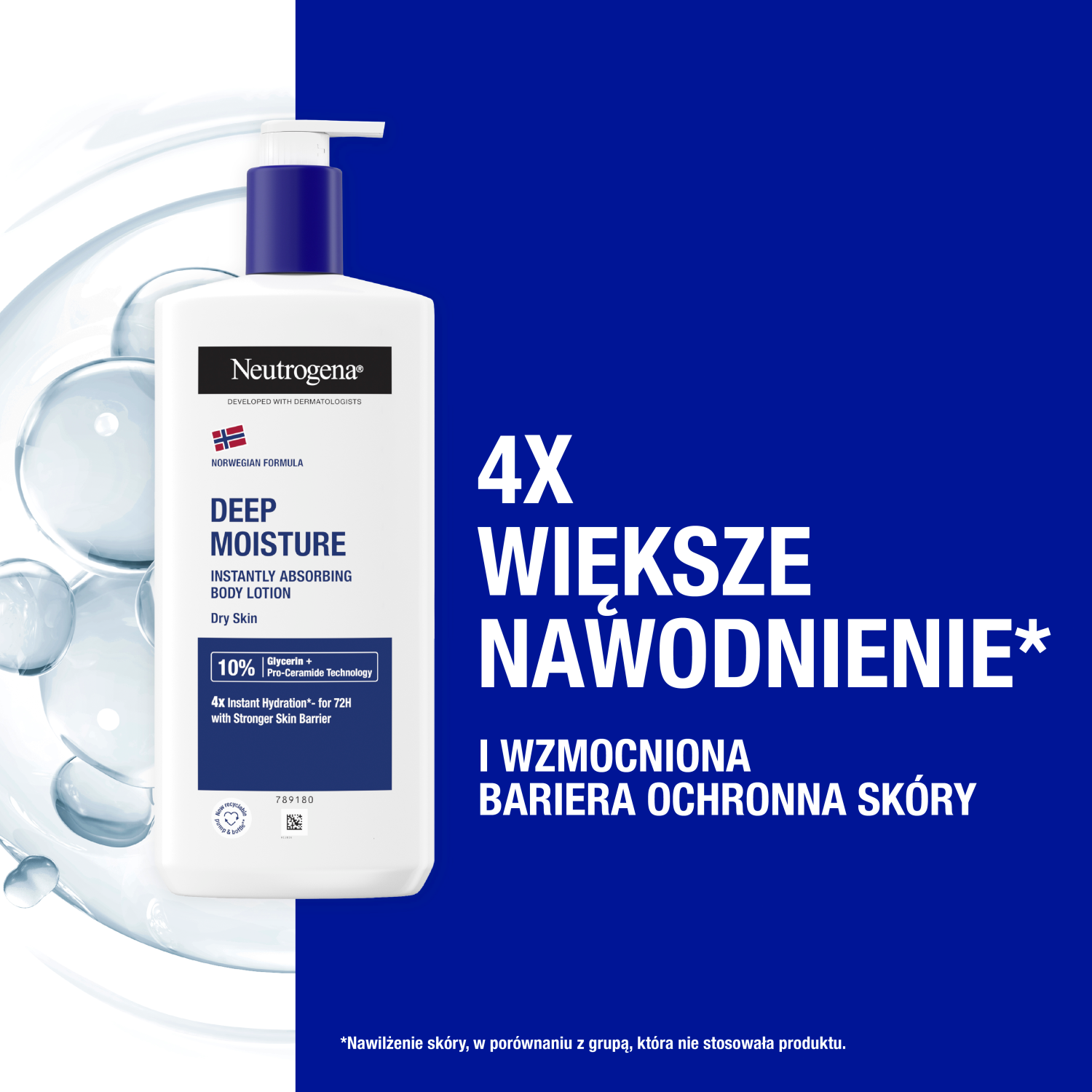 Neutrogena Dyp fuktighet