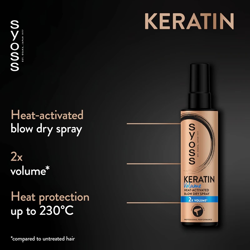 Syoss Keratin Volume karstuma aizsardzības sprejs papildu apjomam