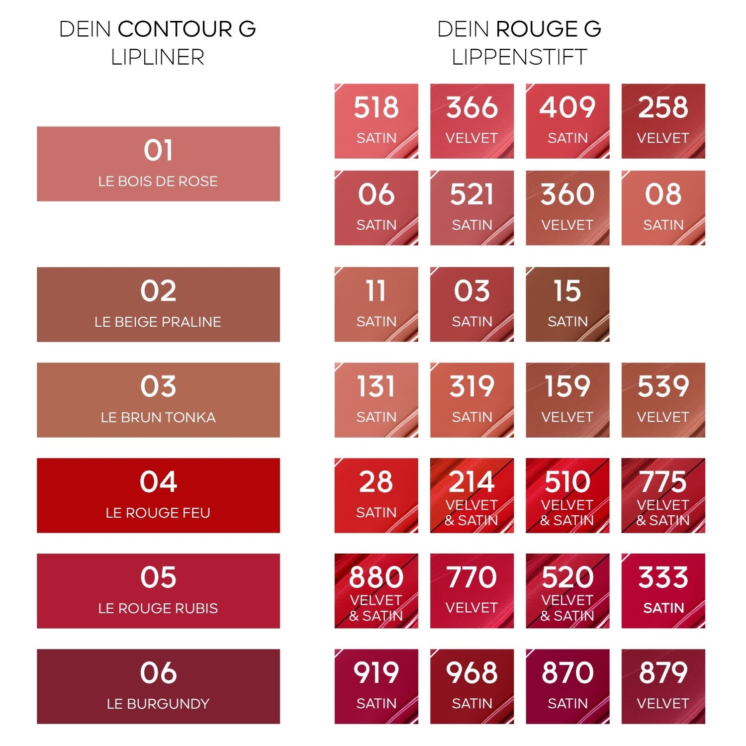 Guerlain olovka za usne Rouge G Contour G - 1.04g