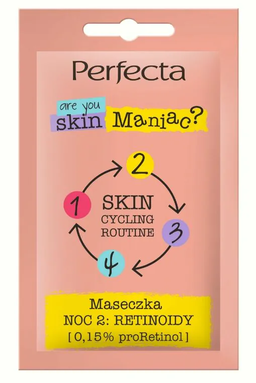 Perfecta Beauty Skin Cycling Zestaw maseczek w kartoniku