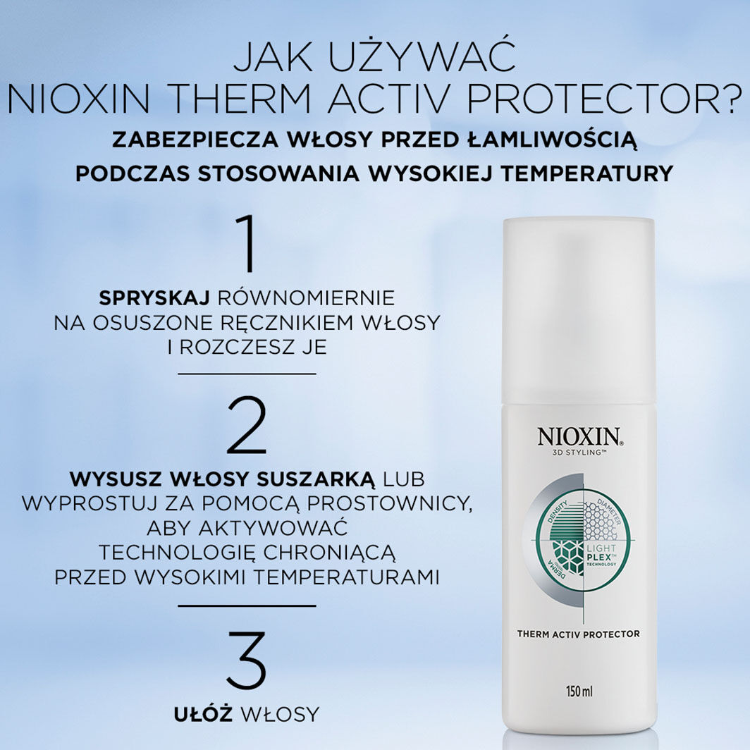 Nioxin Styling