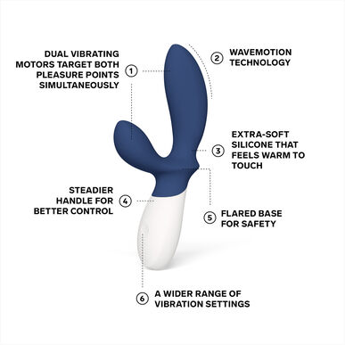 Lelo Estimulador Anal Loki Wave 2 Blue      1 un 1 un