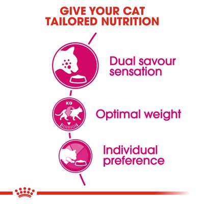 Royal Canin, hrănire sărată exigentă