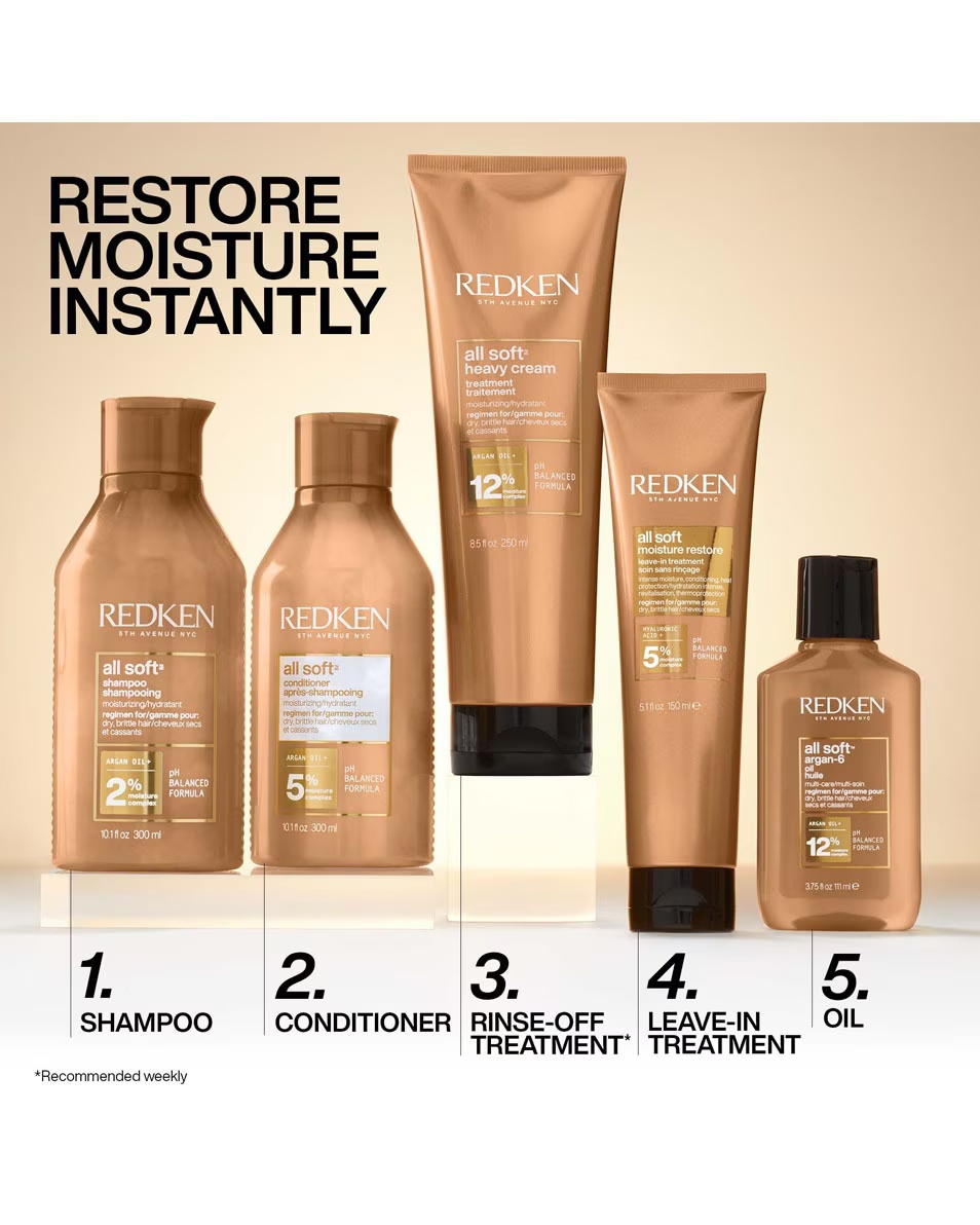 Șampon REDKEN All Soft - pentru păr uscat