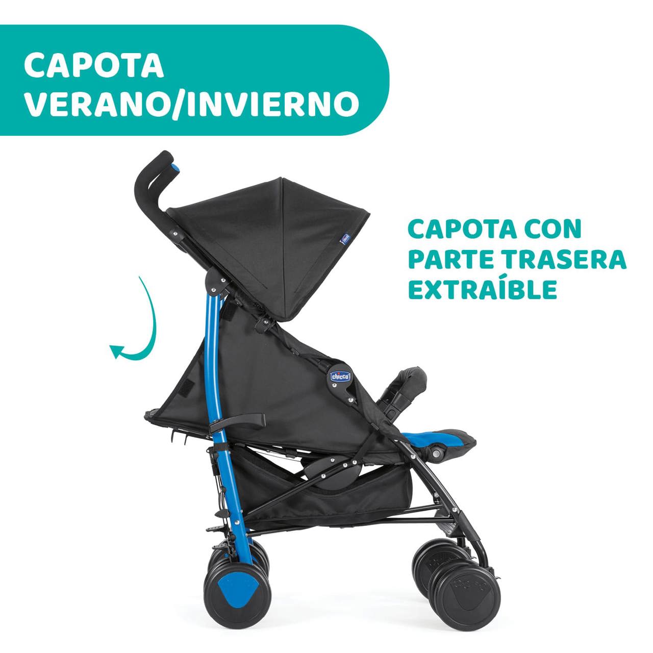 Echo kinderwagen