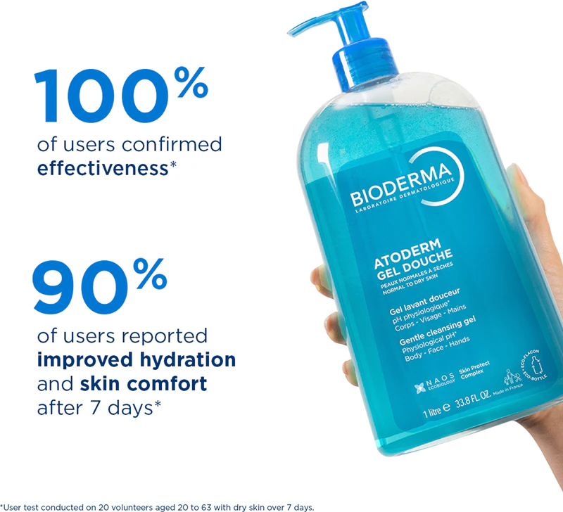 Bioderma Atoderm Gel, um gel de banho suave para pele seca e sensível.