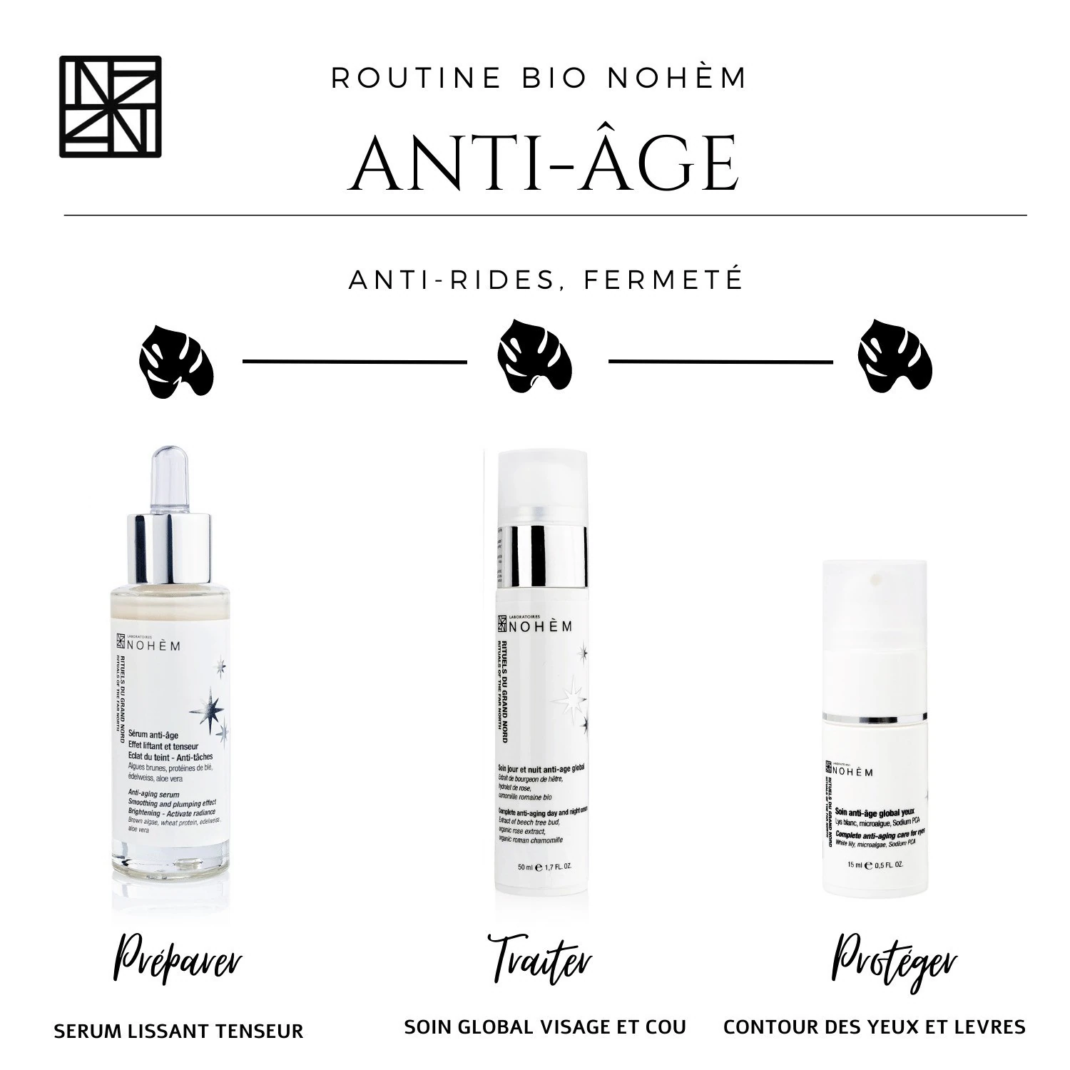 Nohèm Soin anti-âge global yeux