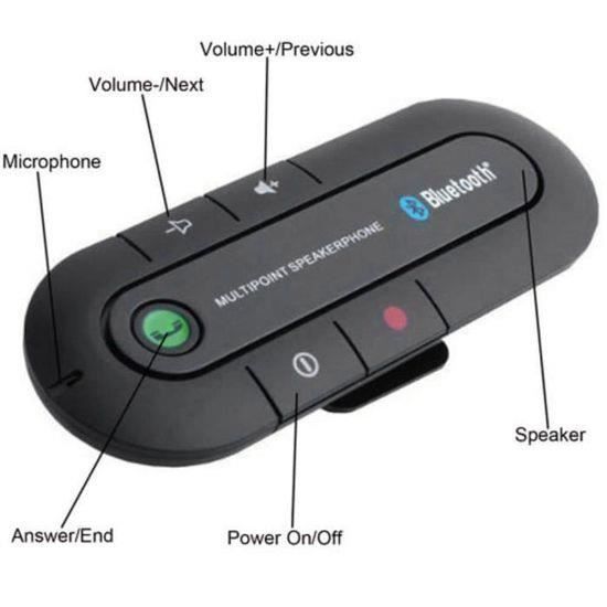 Kit vivavoce Bluetooth multipoint per auto per iPhone