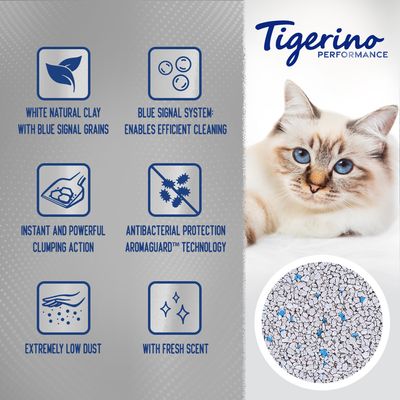Areia higiênica Tigerino Performance White Intense Blue Signal para gatos – Aroma fresco
