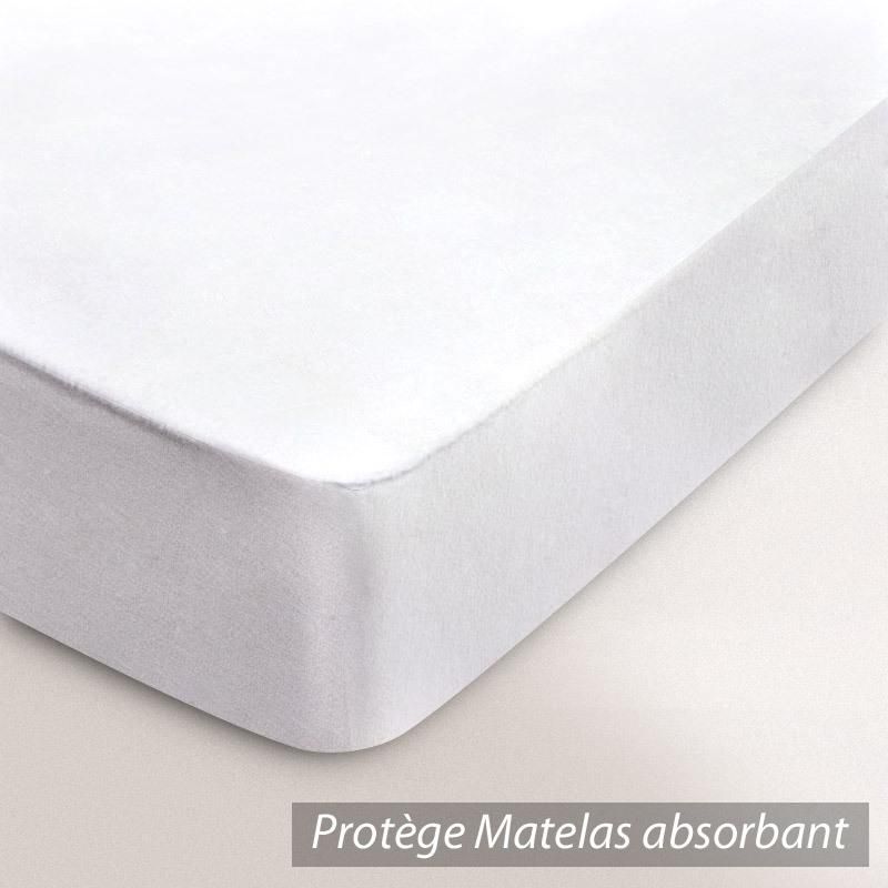Protège matelas 2x70x190 cm ANTONIN lit articulé TPR molleton traité anti-acariens