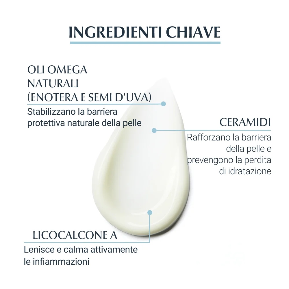 EUCERIN Eucerin AtopiControl nega za obraz 50 ml atopijski dermatitis
