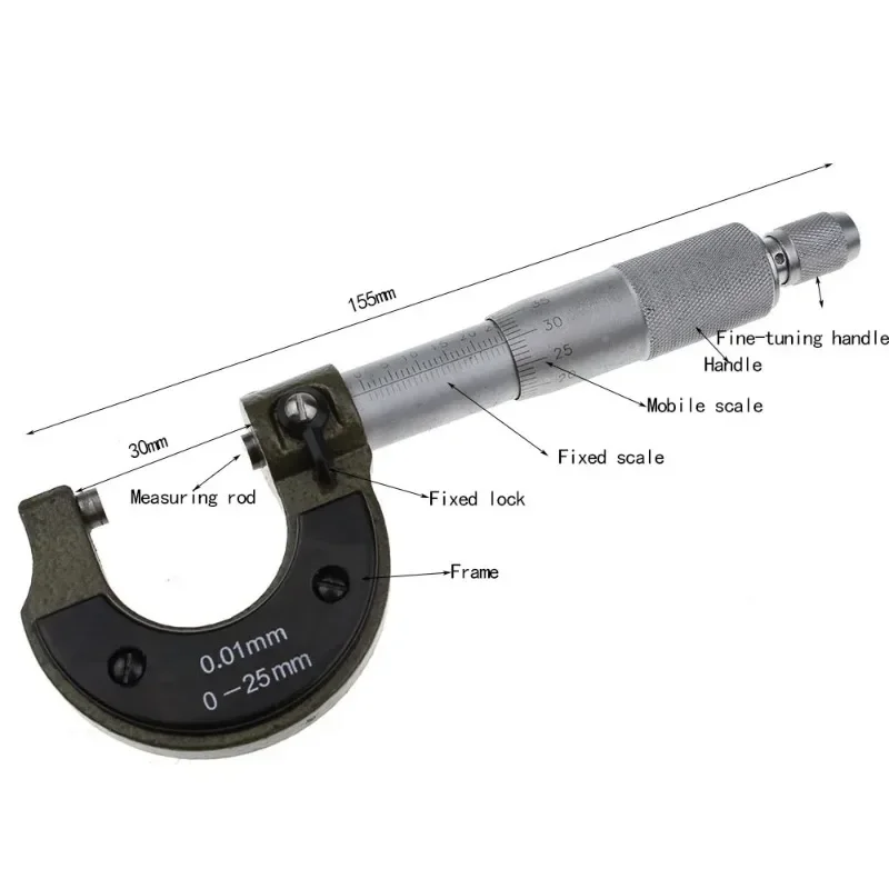 0-25mm Outside Micrometer  Metric Carbide Gauge Standards Caliper Measurement Tools Teaching
