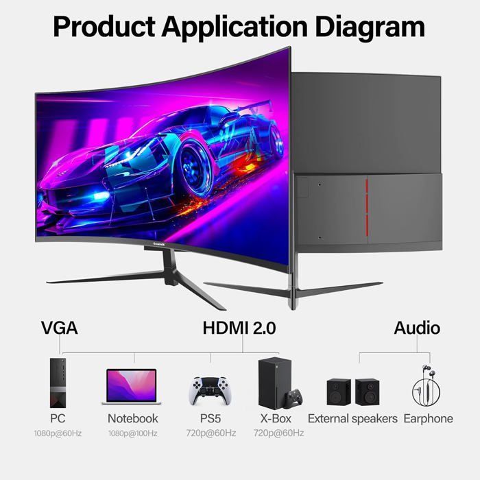 27-inch PC Monitor - GAWFOLK - Curved - Full HD 1920x1080 - 100Hz - AMD FreeSync