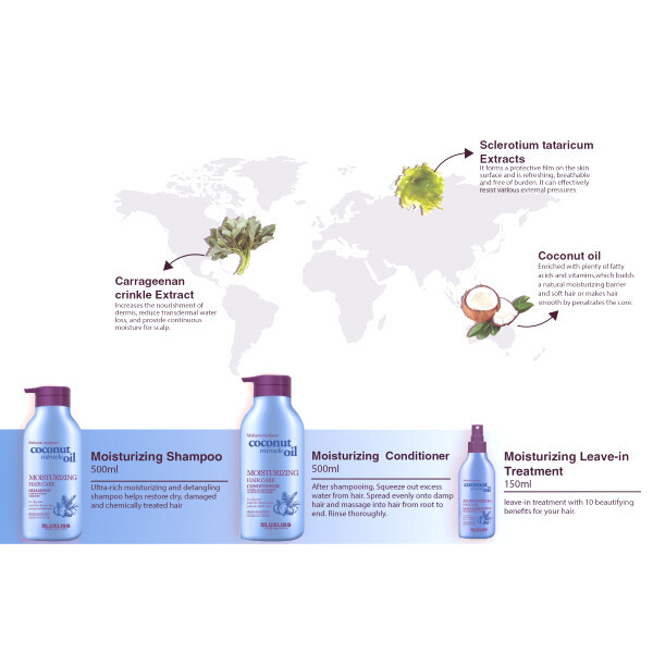 LUXLISS Hydraterende Verzorgende Shampoo 500ml