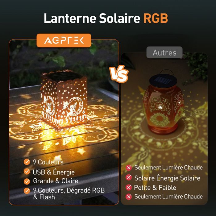 Linterna solar marroquí AGPTEK: lámpara de mesa solar para jardín exterior, lámpara de jardín solar para iluminación sostenible.