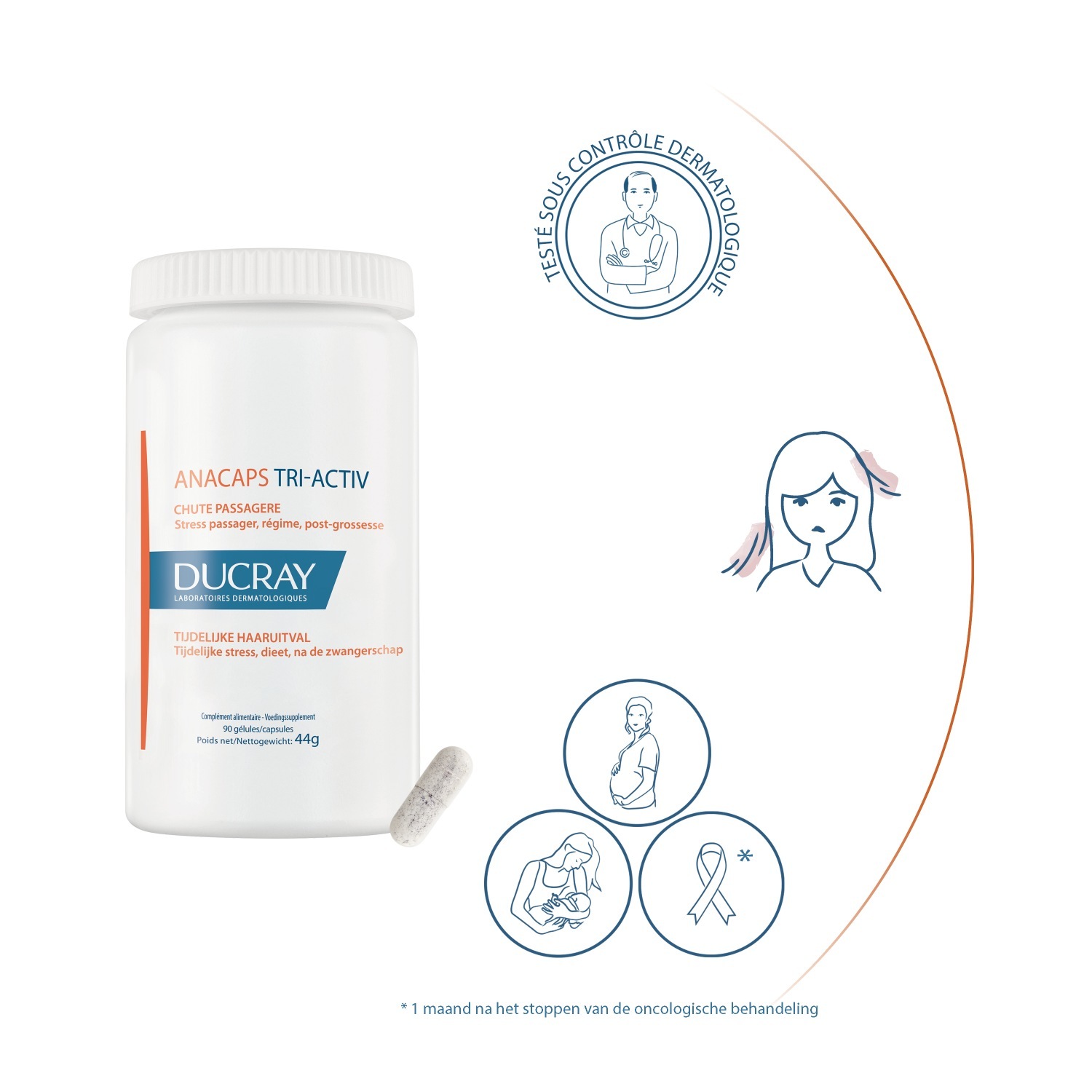 Ducray Anacaps Tri-Activ prehransko dopolnilo za začasno izpadanje las – 44 g