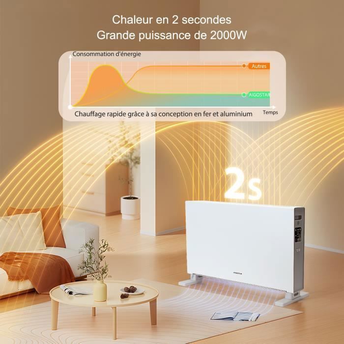 Termoconvettore da 2000 W, basso consumo energetico, touchscreen + telecomando, timer 24 ore. 3 livelli di potenza, modalità ECO.